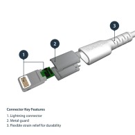 Cable Lighting Macho - Usb A Macho StarTech STARTECH