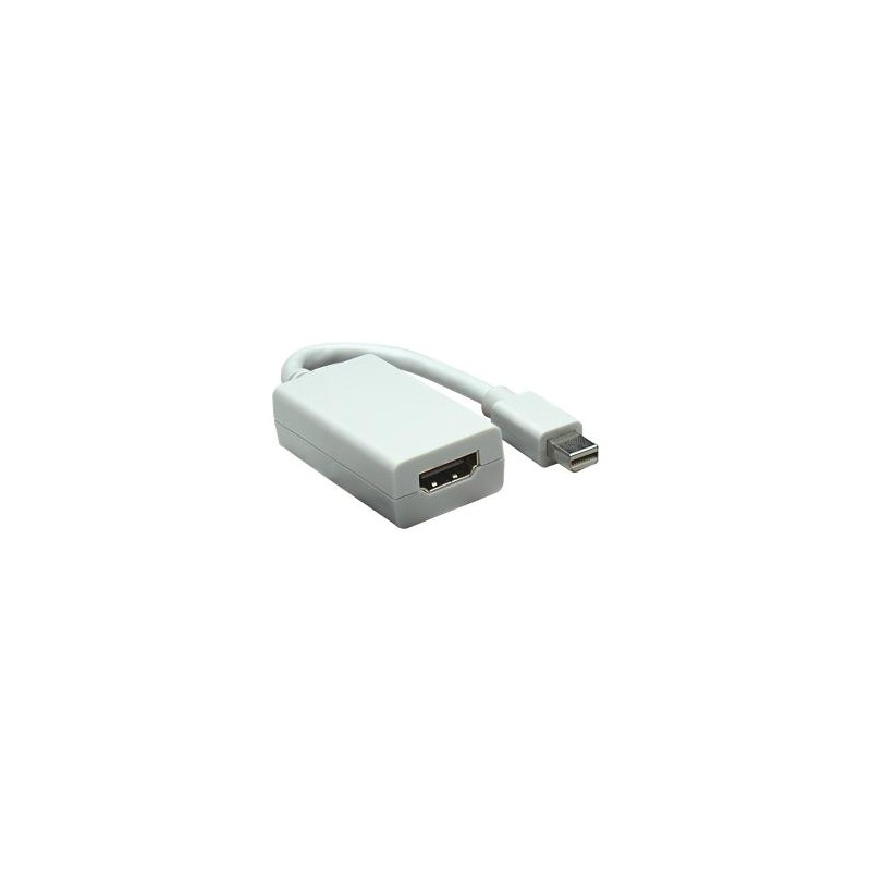 Manhattan Adaptador Mini Displayport-HDMI, 15cm, Blanco