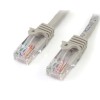 CABLE 5M DE RED ETHERNET CAT5E RJ45 SIN TRABA SNAGLESS GRIS .