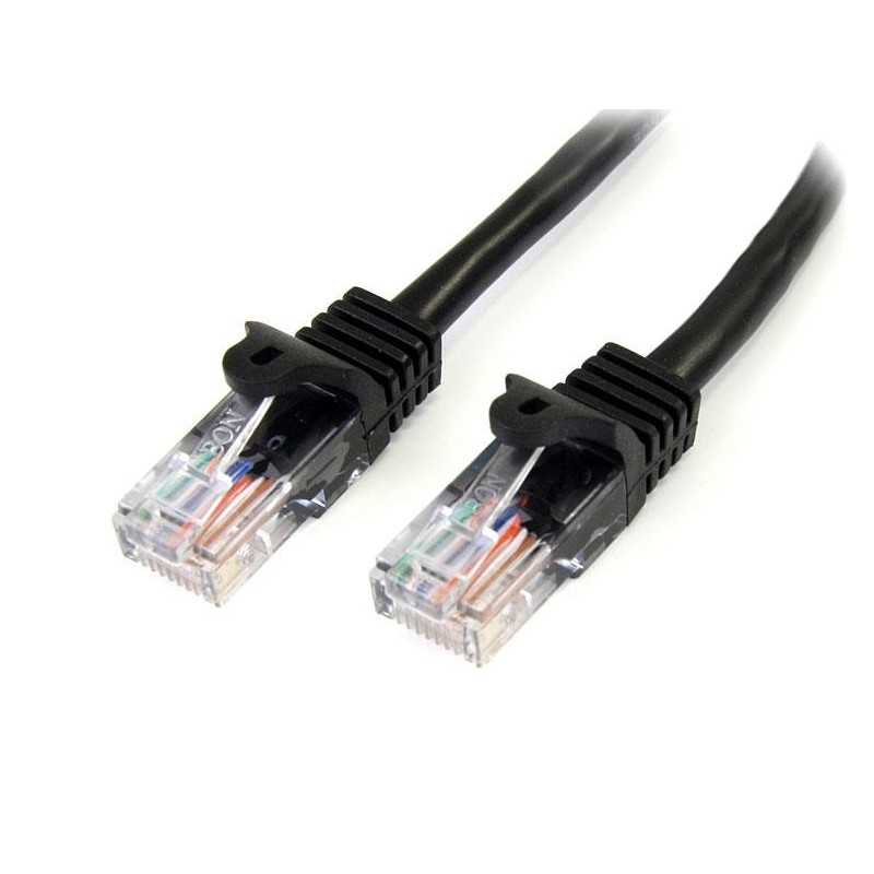 CABLE 5M DE RED ETHERNET CAT5E RJ45 SIN TRABA SNAGLESS NEGRO .