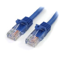 CABLE 5M DE RED ETHERNET CAT5E RJ45 SIN TRABA SNAGLESS AZUL .