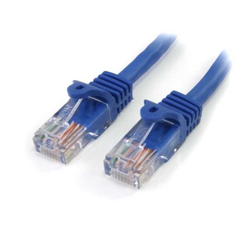 CABLE DE RED 1.8M CAT5E UTP RJ45 GIGABIT ETHERNET AZUL .