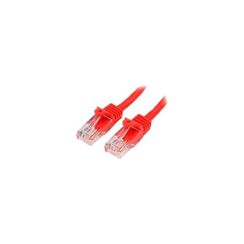 CABLE DE RED DE 5M ROJO CAT5E ETHERNET SIN ENGANCHE