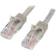 CABLE 2M GRIS RED 100MBPS CAT5E ETHERNET RJ45 SNAGLESS