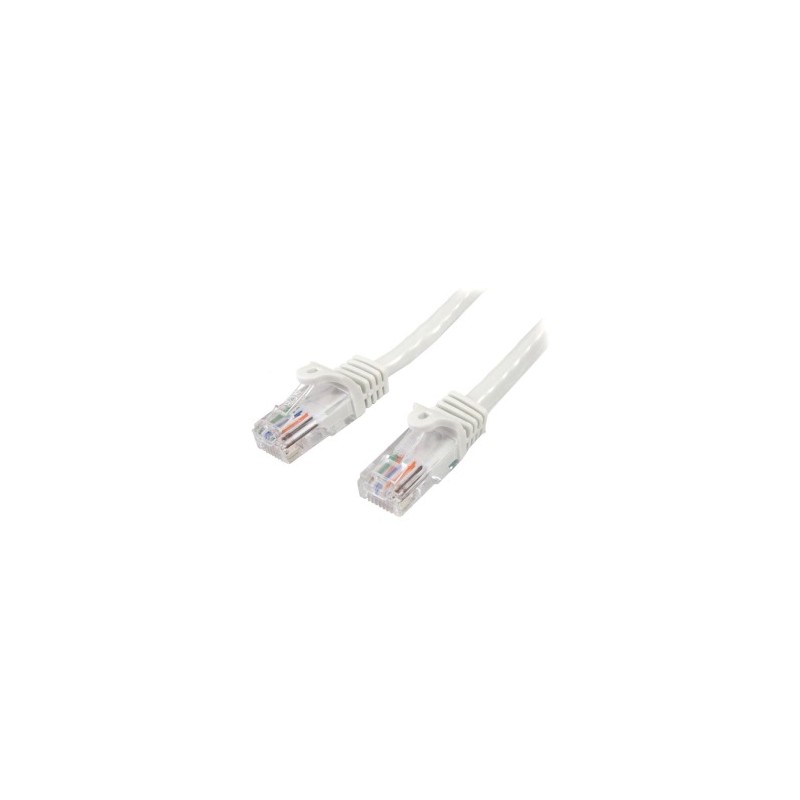 CABLE 3M BLANCO RED 100MBPS CAT5E ETHERNET RJ45 SNAGLESS