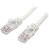 CABLE 3M BLANCO RED 100MBPS CAT5E ETHERNET RJ45 SNAGLESS